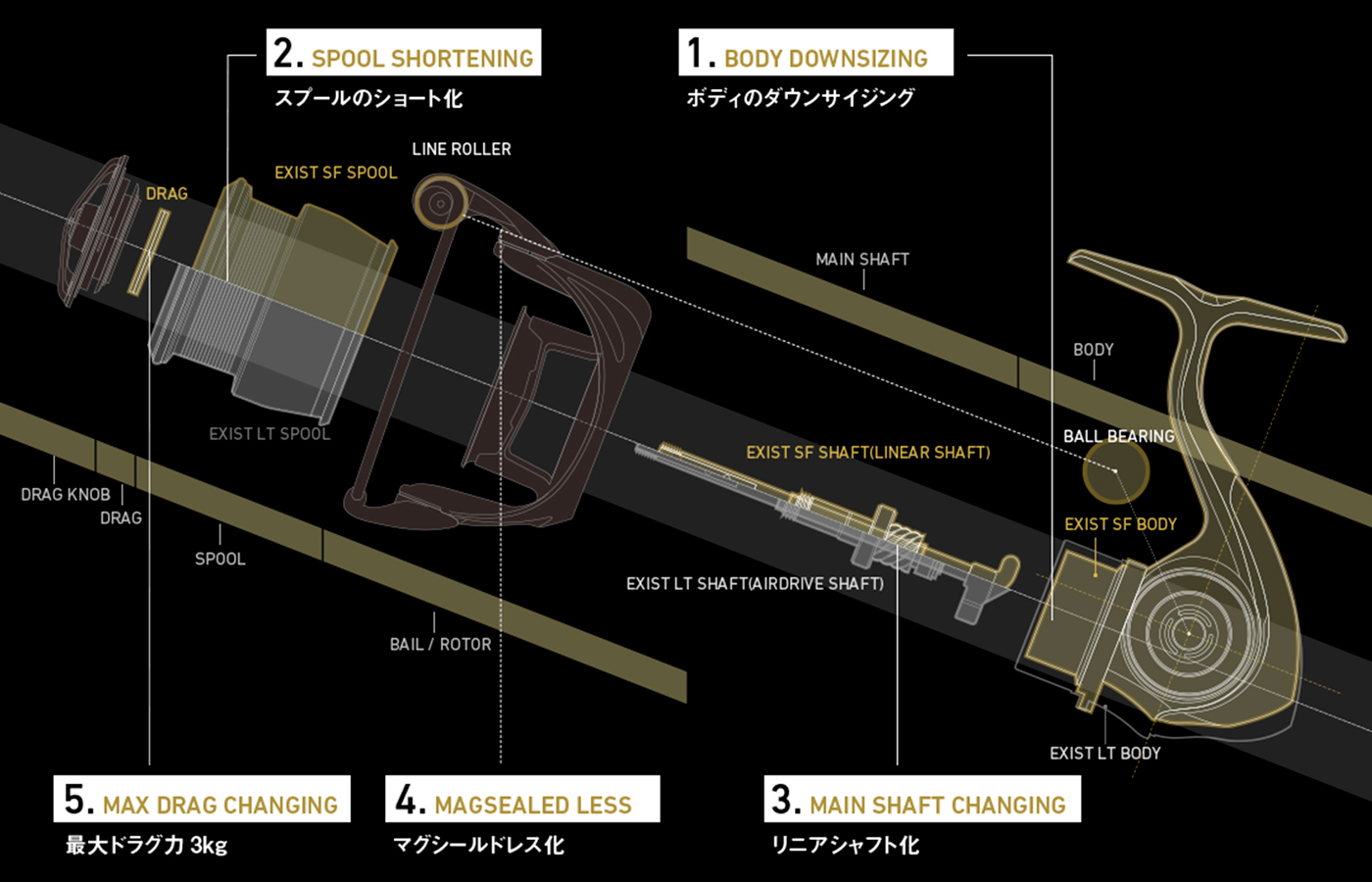 Схема Daiwa 23 Exist SF