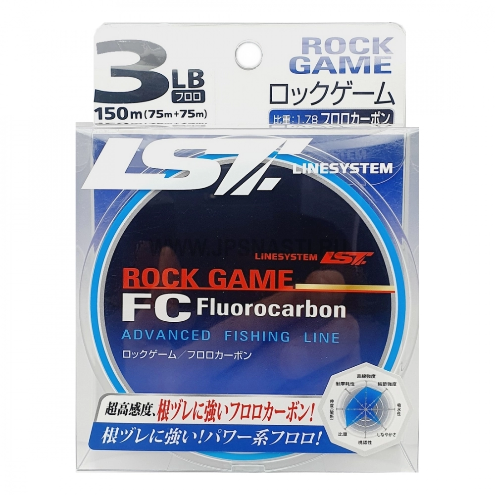 Флюорокарбон LineSystem Rock Game, #0.8, 3 Lb, 150 м, прозрачный