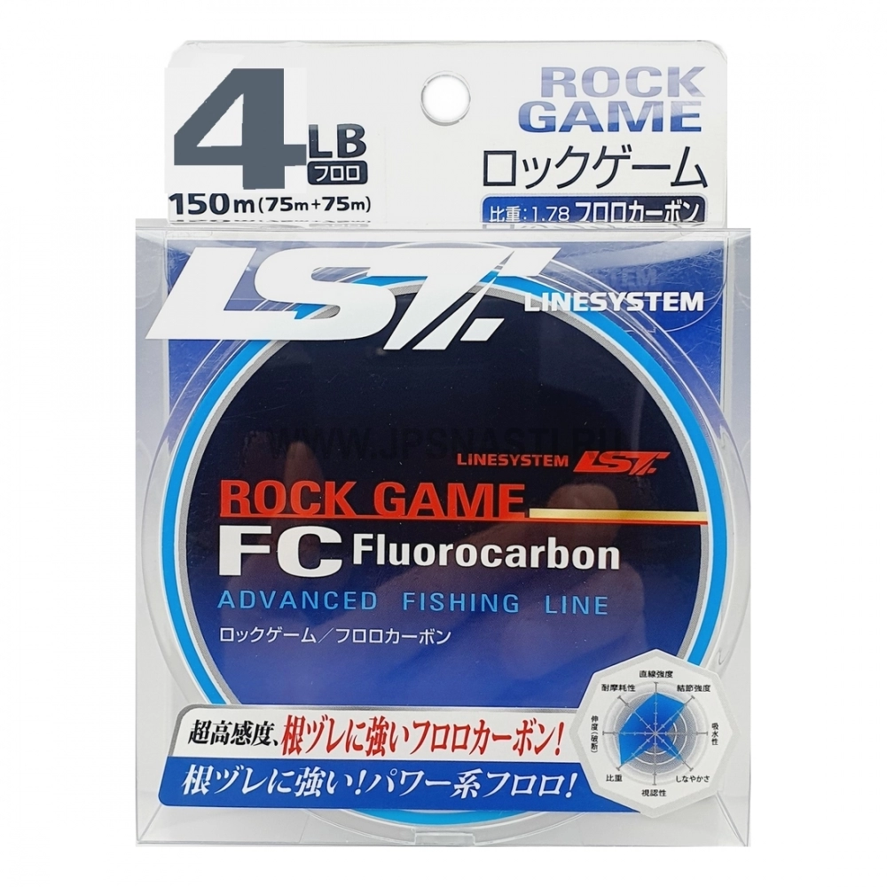 Флюорокарбон LineSystem Rock Game, #1, 4 Lb, 150 м, прозрачный