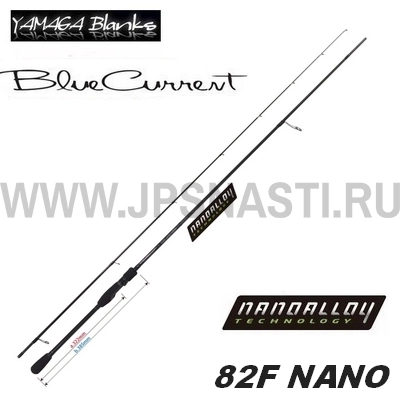 Спиннинг Yamaga Blanks BlueCurrent 82F Nano, 249.5 см, 0-18 гр
